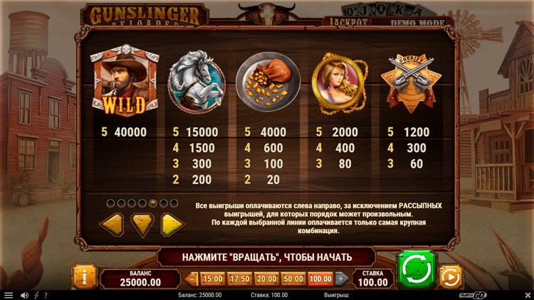 Payout table in Gunslinger Reloaded slot